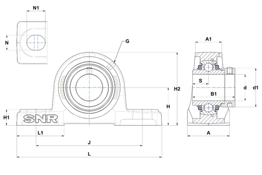 Product classification image