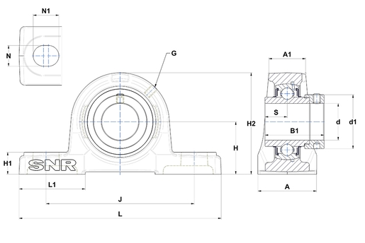 Product classification image