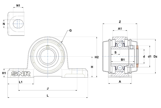 Product classification image