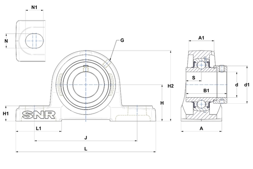 Product classification image