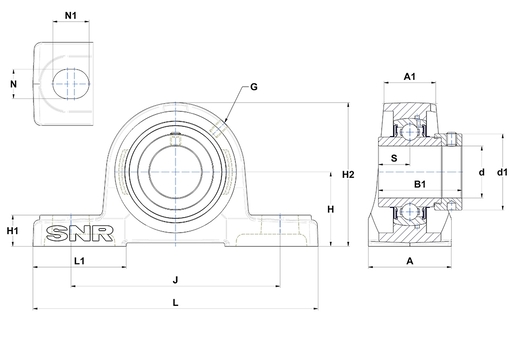 Product classification image