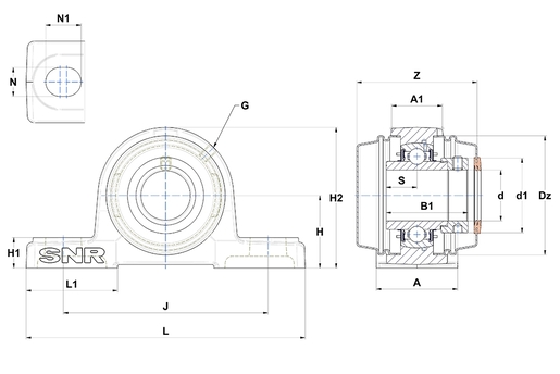 Product classification image