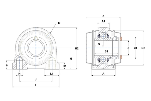Product classification image