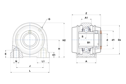 Product classification image