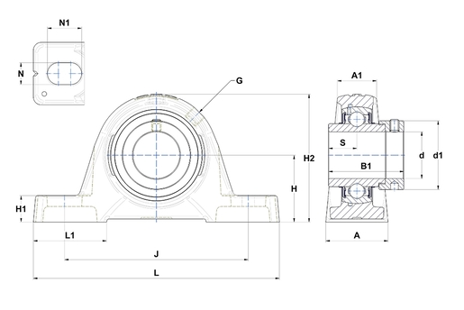Product classification image
