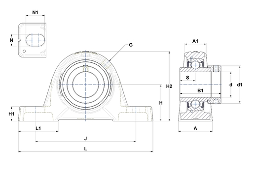 Product classification image