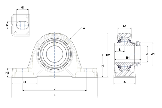 Product classification image