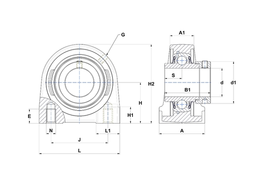 Product classification image