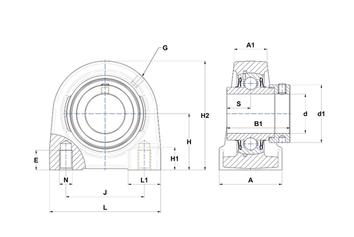 Product classification image