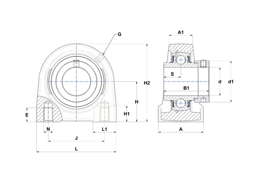 Product classification image