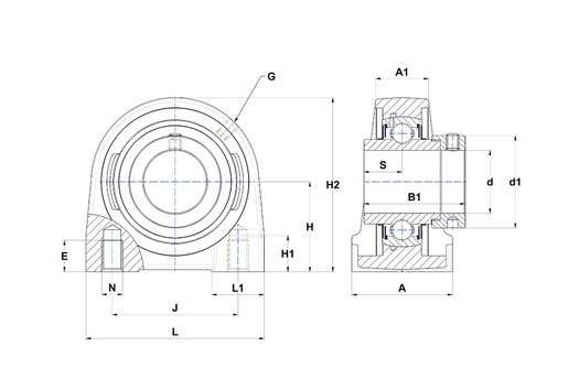 Product classification image