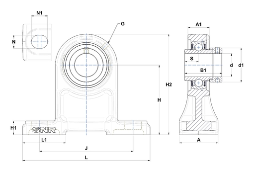 Product classification image