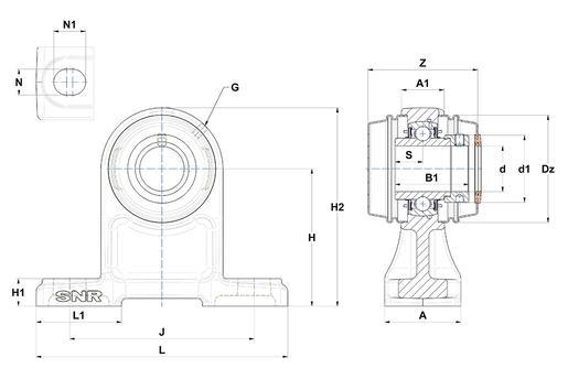 Product classification image