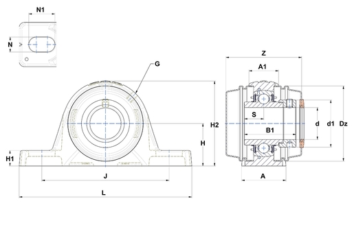 Product classification image