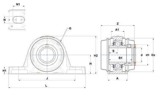 Product classification image