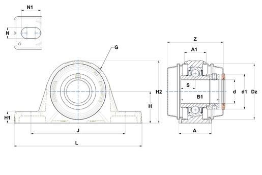 Product classification image