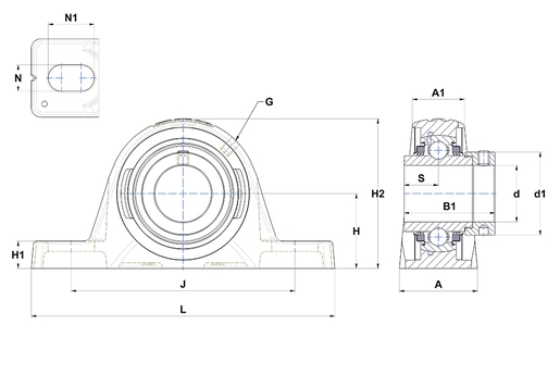 Product classification image