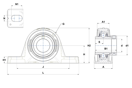 Product classification image