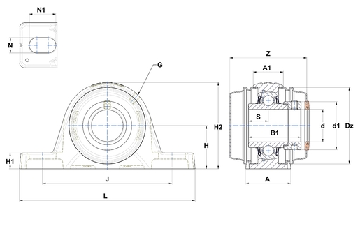 Product classification image
