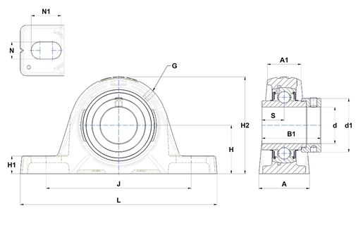Product classification image