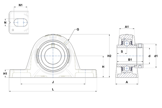 Product classification image