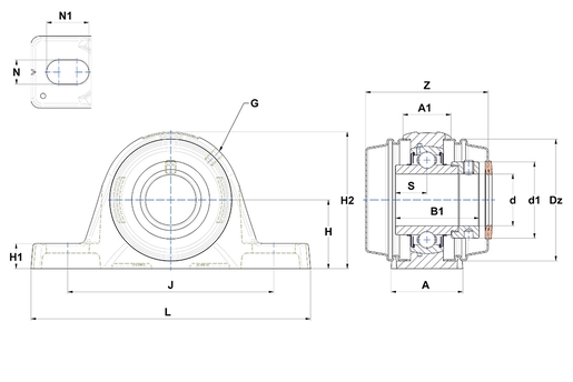 Product classification image