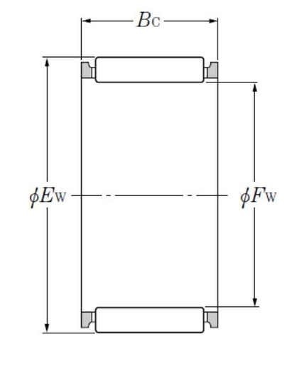 Product classification image