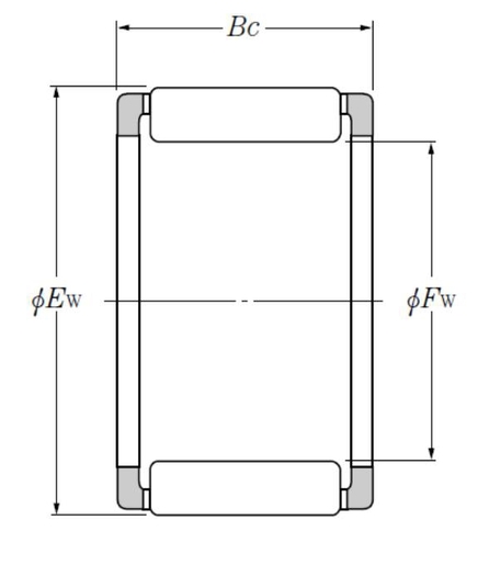 Product classification image
