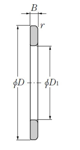 Product classification image