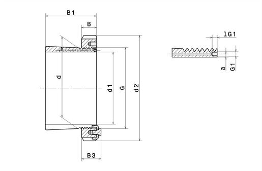 Product classification image