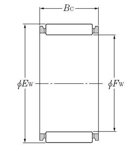 Product classification image