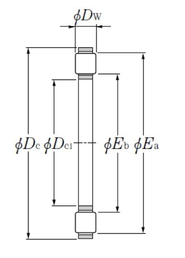 Product classification image