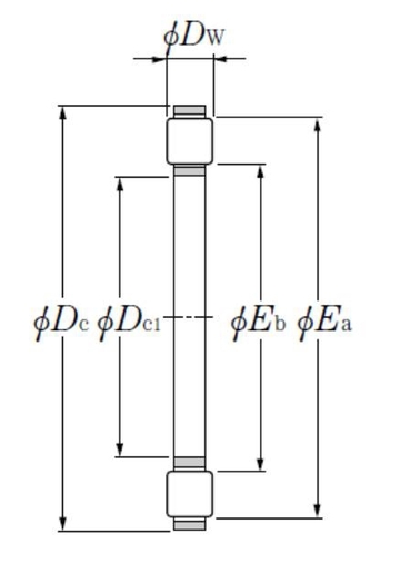 Product classification image