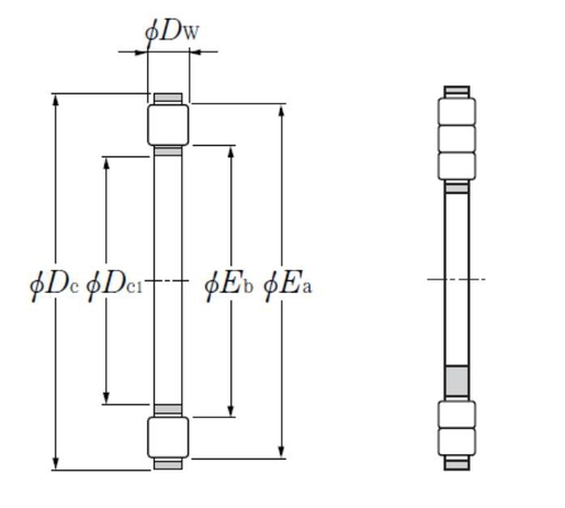 Product classification image