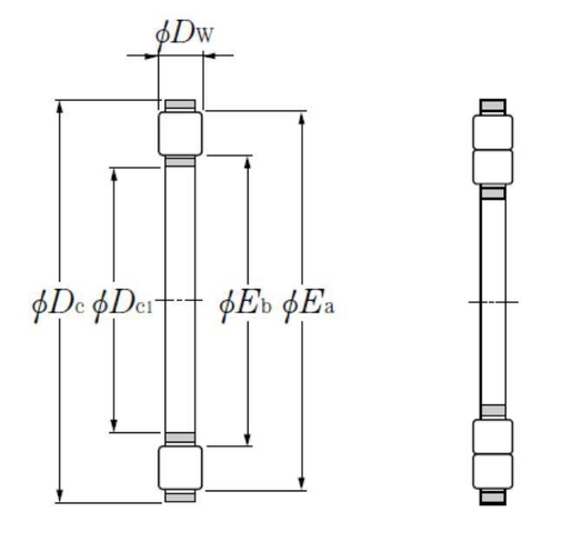 Product classification image