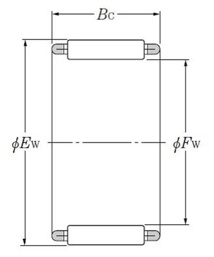 Product classification image