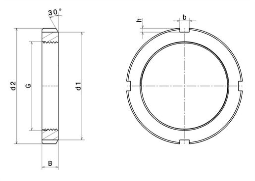 Product classification image