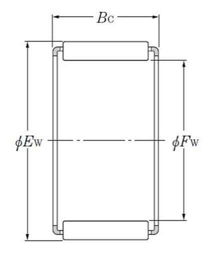 Product classification image