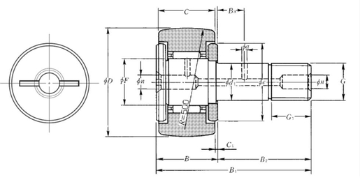 Product classification image