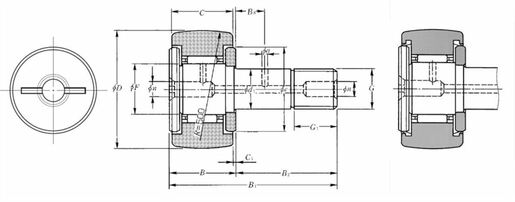 Product classification image