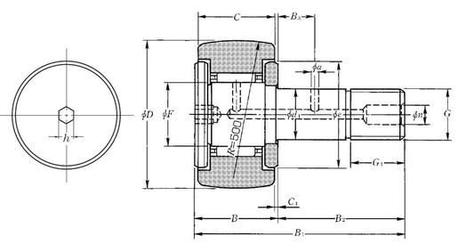 Product classification image