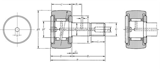 Product classification image