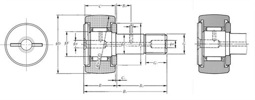 Product classification image