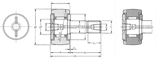 Product classification image