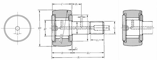Product classification image