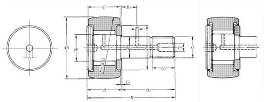 Product classification image