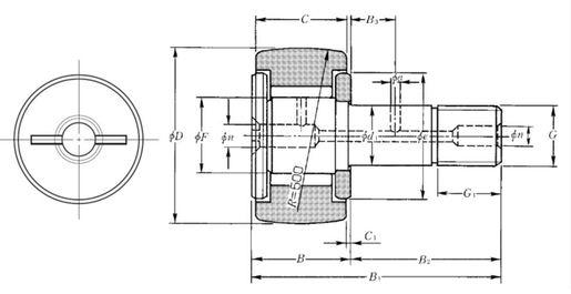 Product classification image