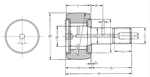 Product classification image
