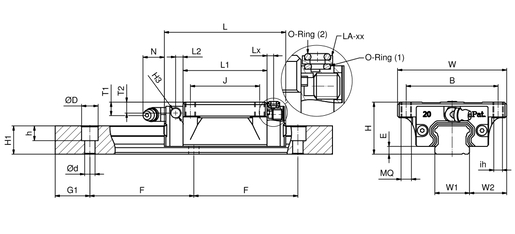 Product classification image