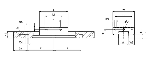 Product classification image